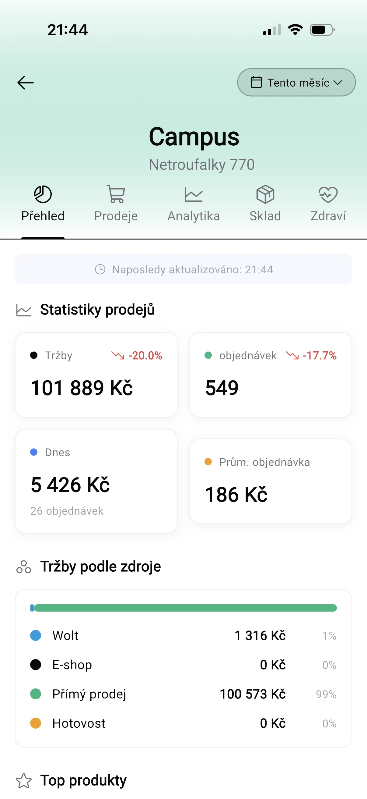 MůjAutomat mobilní aplikace — detail automatu Campus s tržbami 101 889 Kč a přehledem zdrojů